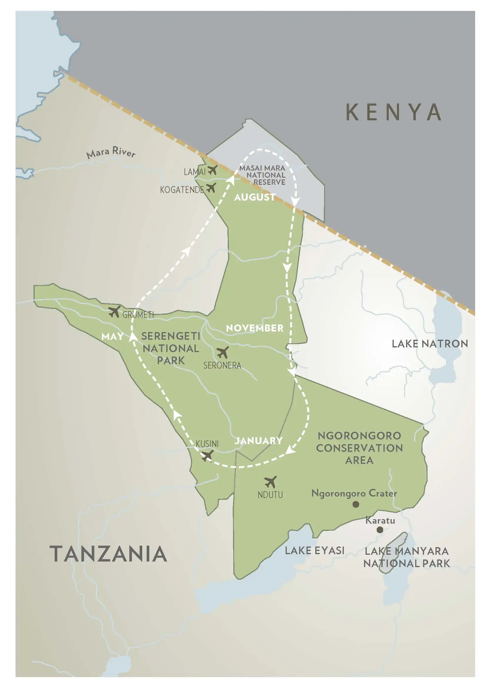 tanzania safaris